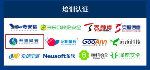 實(shí)力開源網(wǎng)安入選2021年中國(guó)網(wǎng)絡(luò)安全市場(chǎng)全景圖，引領(lǐng)網(wǎng)絡(luò)與信息安全軟件開發(fā)新浪潮